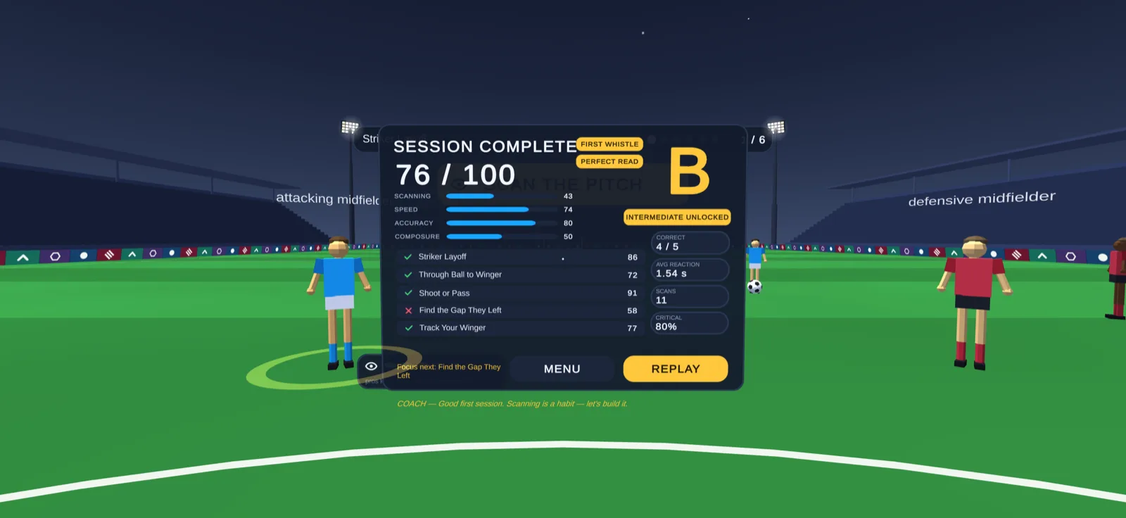Session complete screen: 76 out of 100, grade B, skill breakdown, badges earned and Intermediate unlocked
